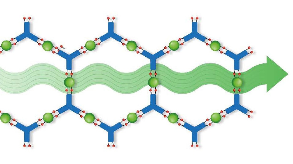 Metallic conductivity in MOF thin films opens up new perspectives in electronics and energy research. (Photo: Lena Pilz, KIT)
